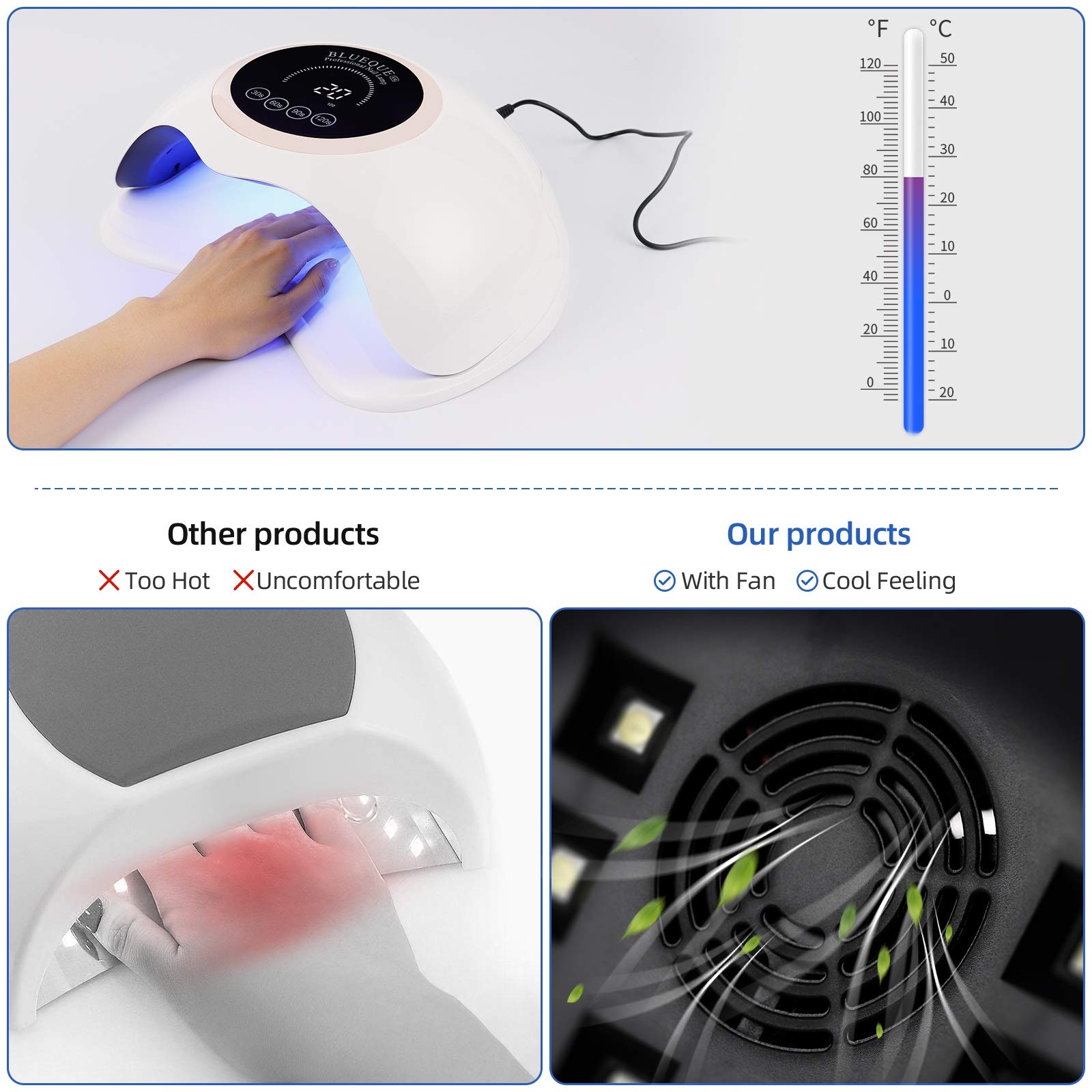 2021 New 180W UV LED Nail Dryer Lamp with Cooling Fan - Fast Curing for Gel & All Nail Polish - Professional Nail Art Tool - Perfect Gift for Women & Girls - Home Salon & Nail Care Essential