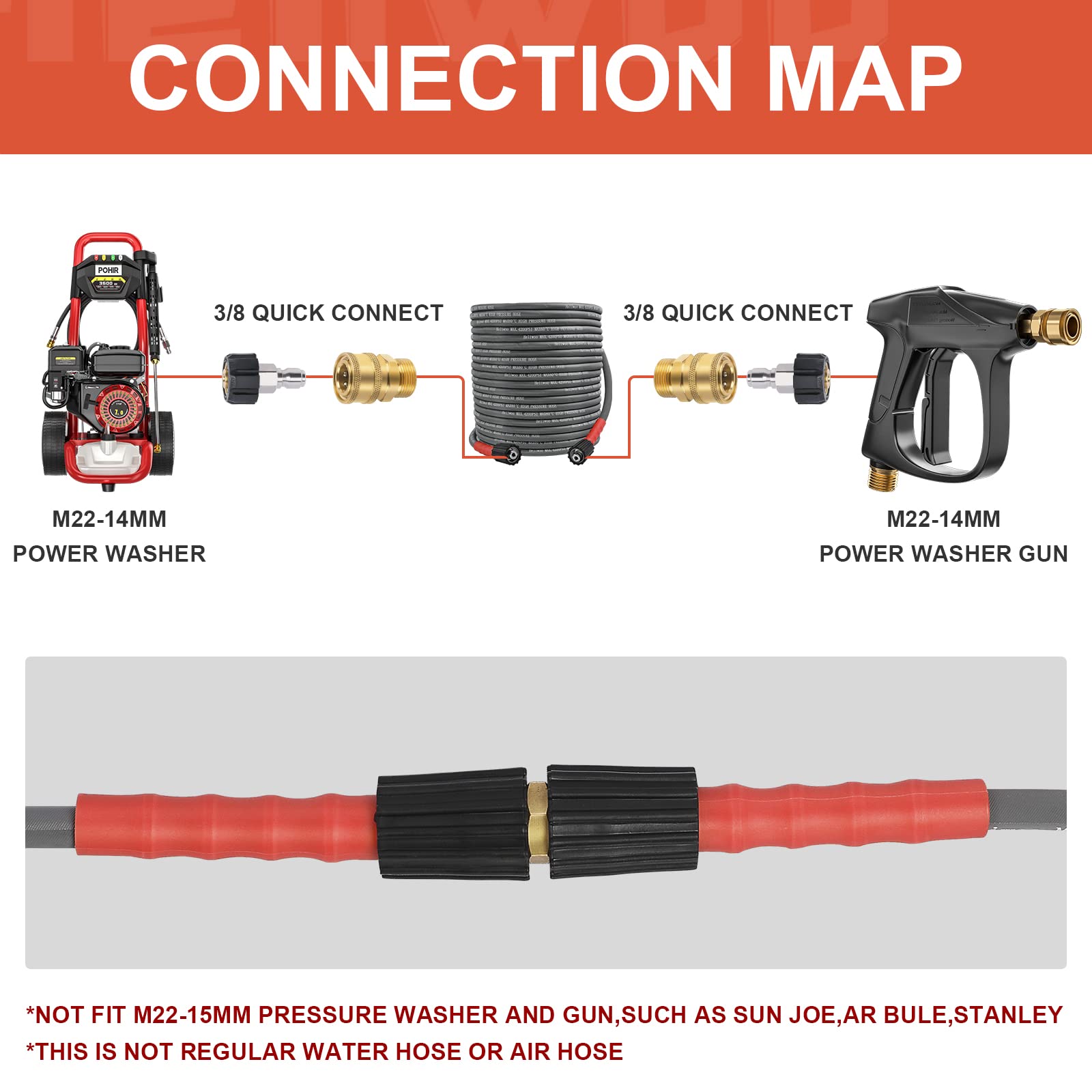 **150ft Pressure Washer Hose 1/4 Inch - Kink Resistant Heavy Duty Extension Hose with M22 14mm Fittings, 4200 PSI High Tensile Wire Braid - Perfect for Car Washing, Deck Cleaning & Home Maintenance**