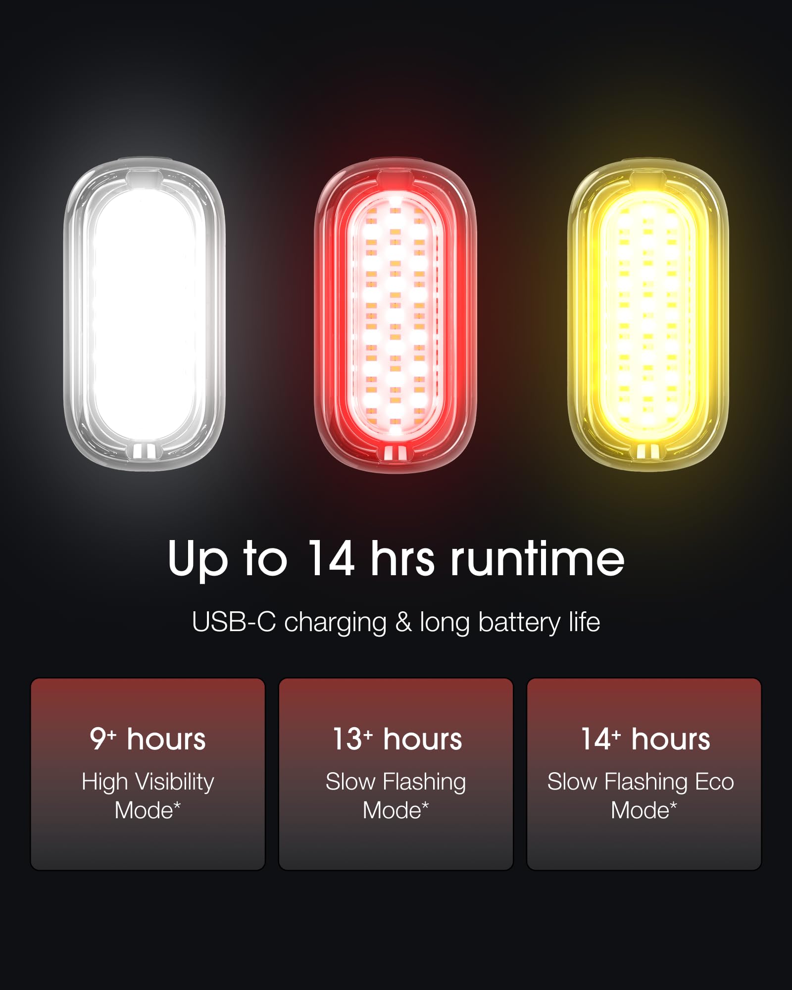 Lumos Firefly Mini Smart Bike Light System - Rechargeable LED Front & Rear Lights with Turn Signals, Brake Lights & Custom Brightness | Waterproof Bicycle Accessories for Night Riding, Commuting & Urban Cycling Safety