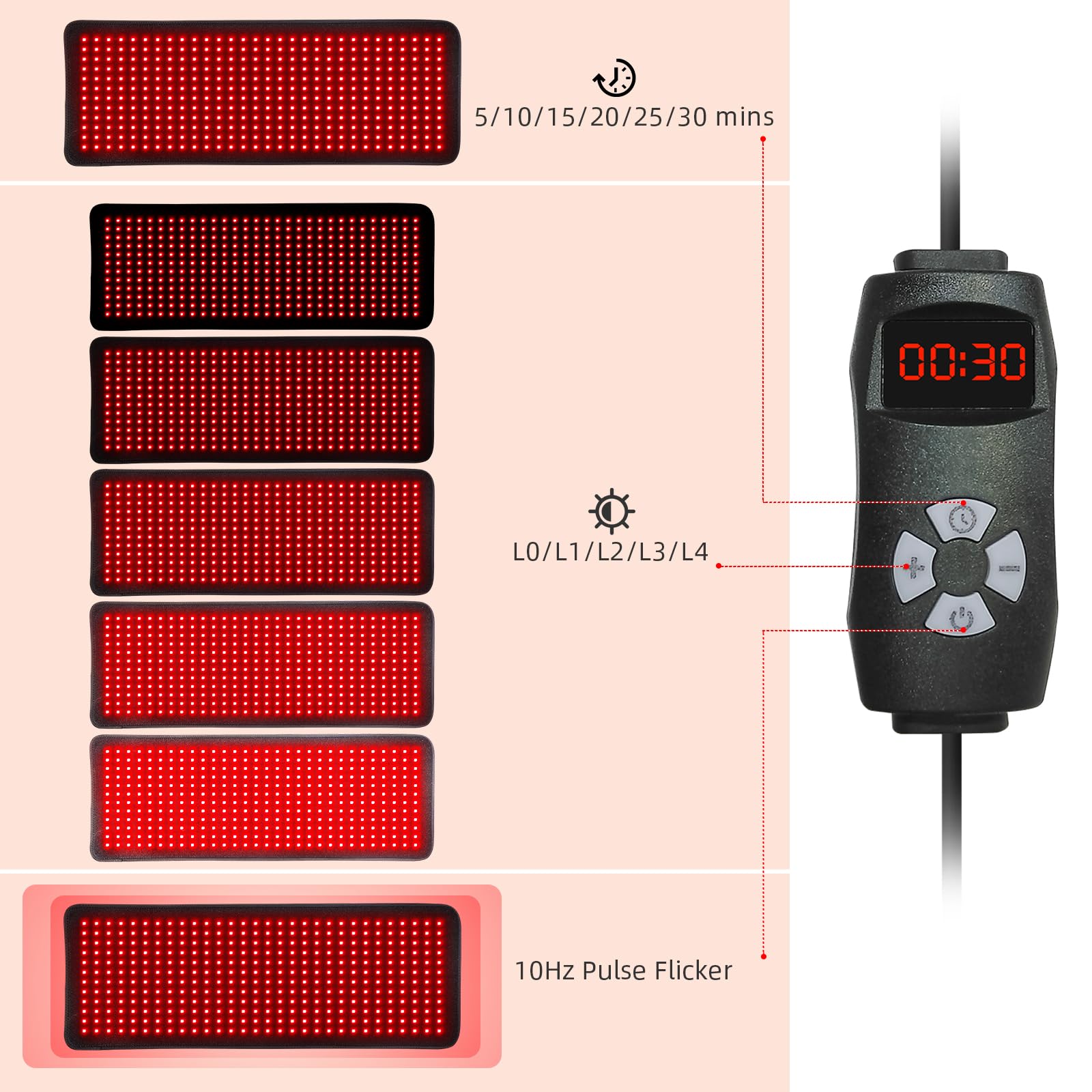 Red Light Therapy Wrap Pad - 360 LED Infrared Light Therapy for Body Pain Relief, Muscle Recovery & Inflammation Reduction | Full Body Treatment for Home Use, Athletes & Chronic Pain Sufferers