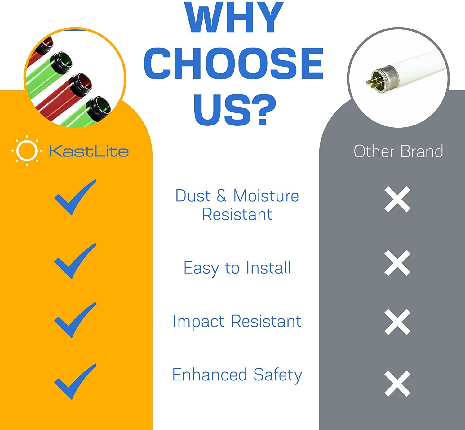 KastLite T8 Fluorescent Light Tube Guard with End Caps - 46-3/8