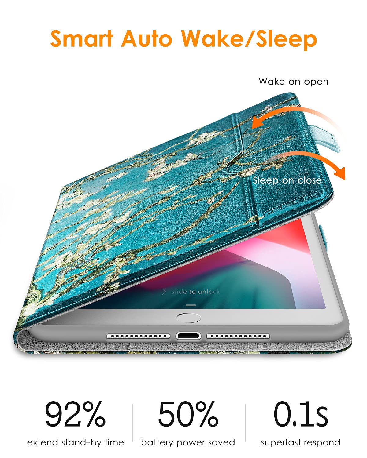Premium Leather Folio Stand Cover Case with Apple Pencil Holder for iPad 9.7 Inch 5th/6th Gen (2018/2017) & iPad Pro 9.7/Air 2/Air - Blossom - Perfect for Work, Study & Travel Protection