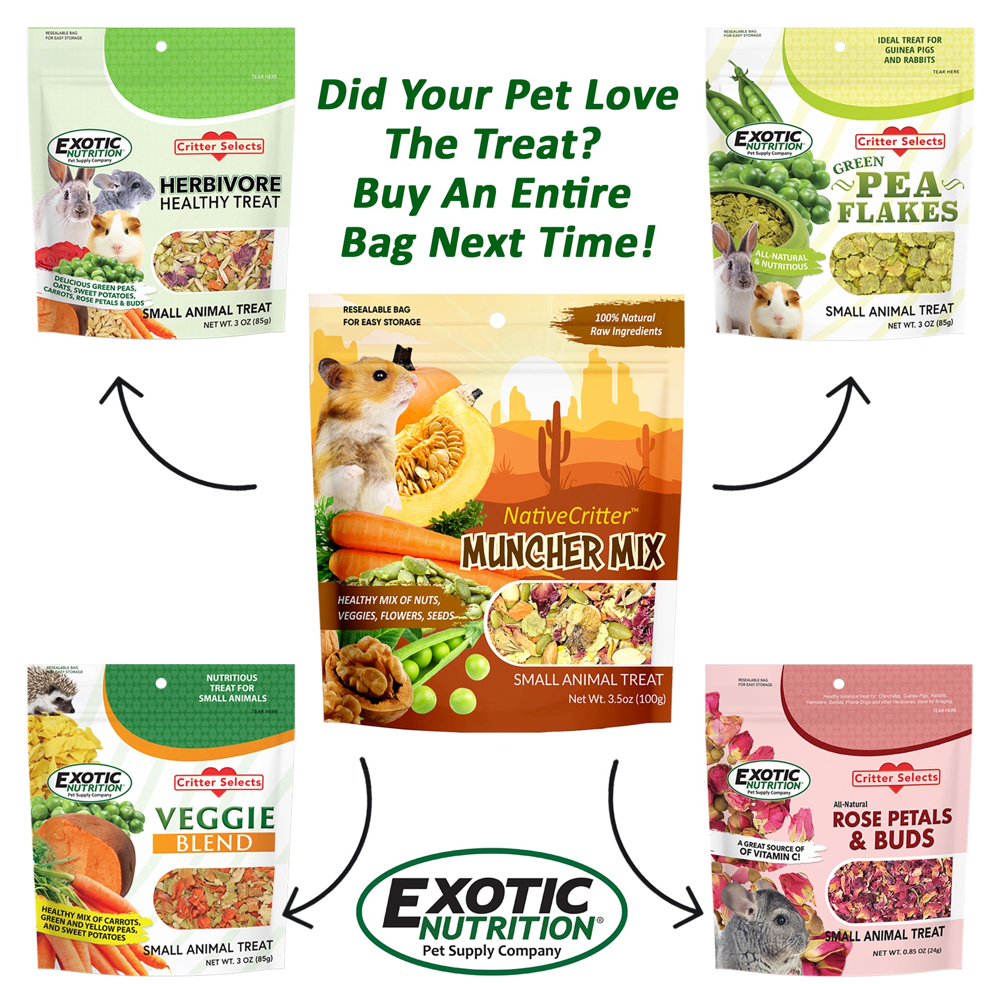 Muncher Mix - Premium Dog Treats for Training & Rewards | All-Natural Ingredients | Perfect for Small, Medium & Large Breeds | Great for Training, Snacking & Bonding with Your Pet