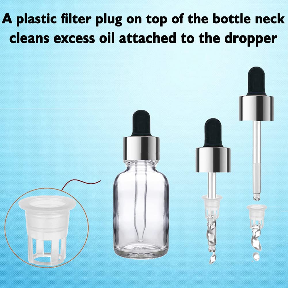 PHARCOS FUTURA MARKET 10ML Essential Oil Glass Bottles with Euro Dropper - 4 Pack, Leak Proof, Refillable for DIY Beauty, Fragrance, Aromatherapy - Perfect for Travel, Home Spa & Gift Giving
