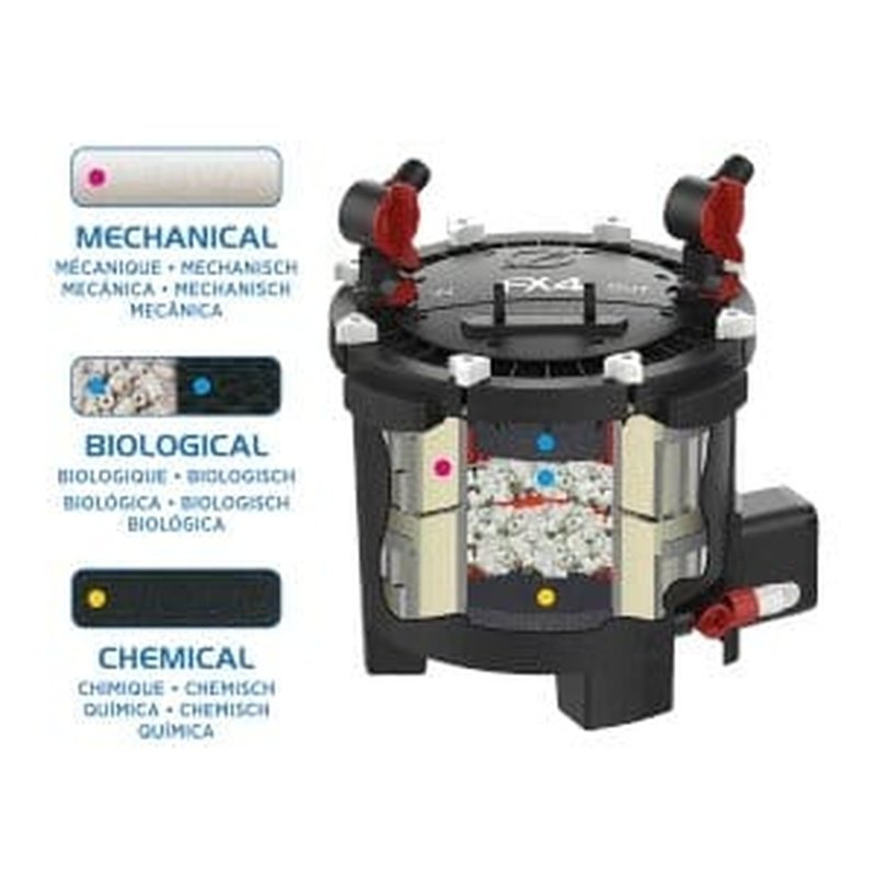 Fluval FX4 Canister Filter for Aquarium - High Capacity 1000L, 2650L/H Flow Rate - Ideal for Large Fish Tanks & Aquatic Systems