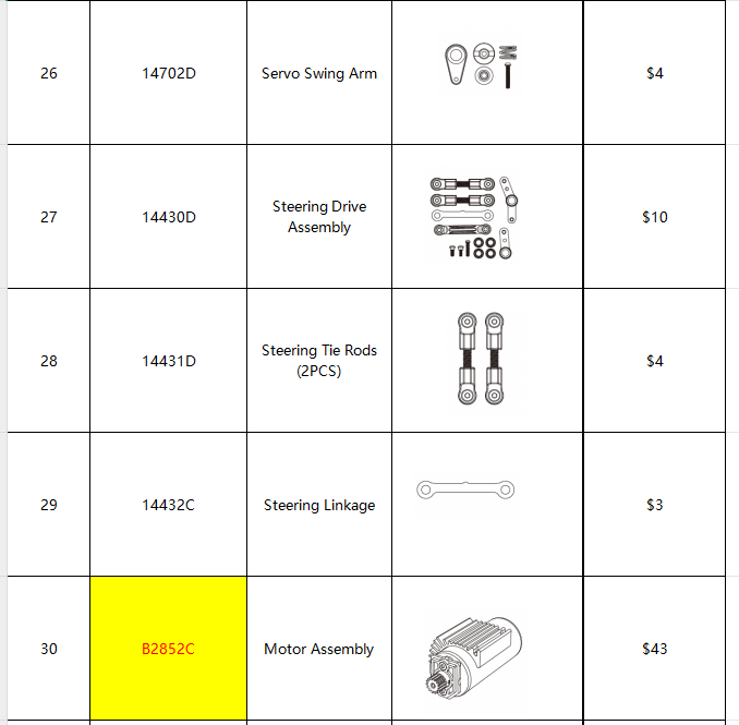 MJX Hyper Go 14211 RC Car Replacement Parts Kit - Full Set of Durable Spare Parts for Off-Road RC Vehicles | Perfect for Repairs, Upgrades & Maintenance of Your Remote Control Car