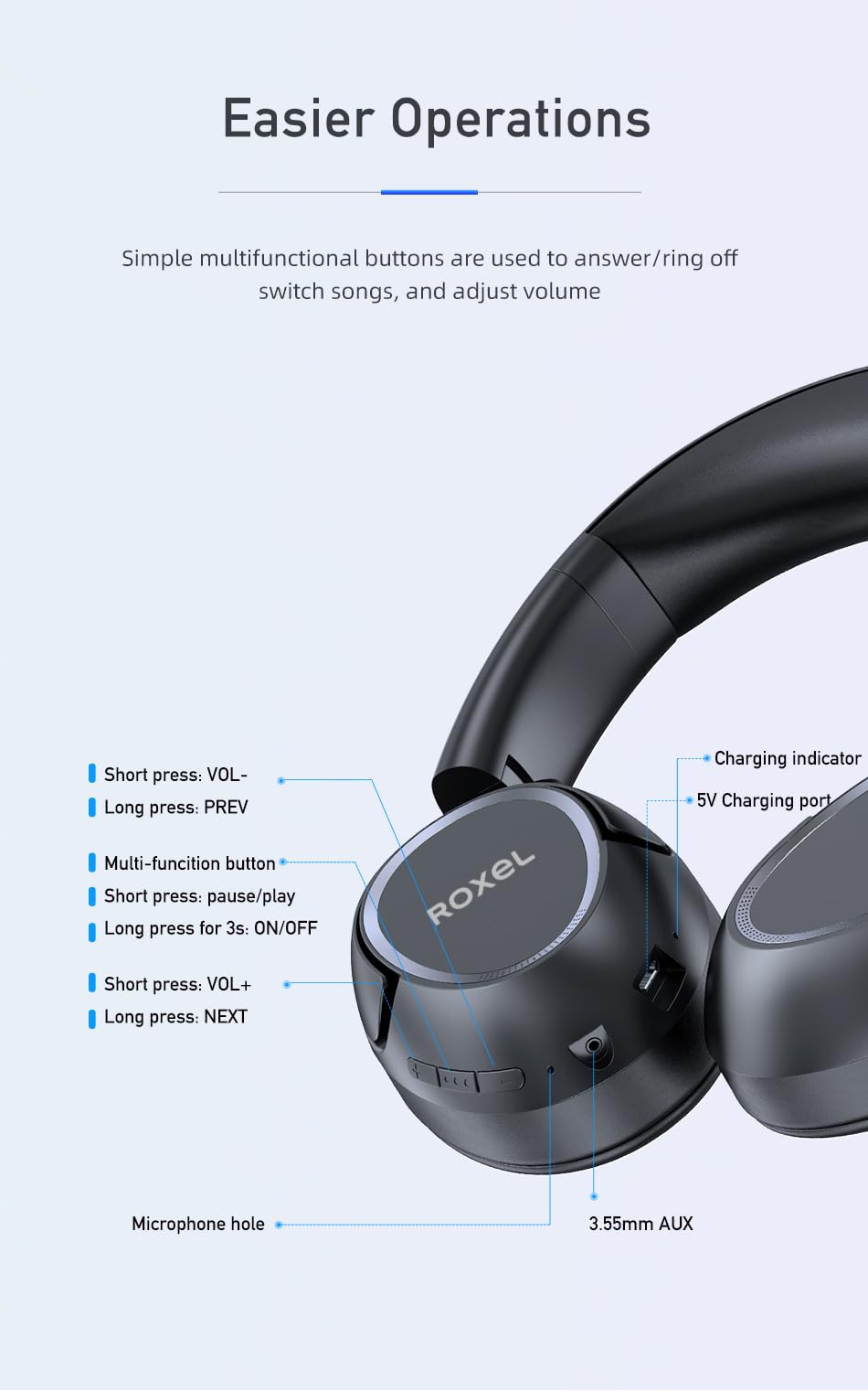 Roxel H700BT Wireless Over-Ear Headphones with Built-in Mic, 12H Playtime & 1H Fast Charge, Adjustable Foldable Lightweight Design, Deep Bass Stereo Sound - Perfect for Travel, Gaming & Music Listening