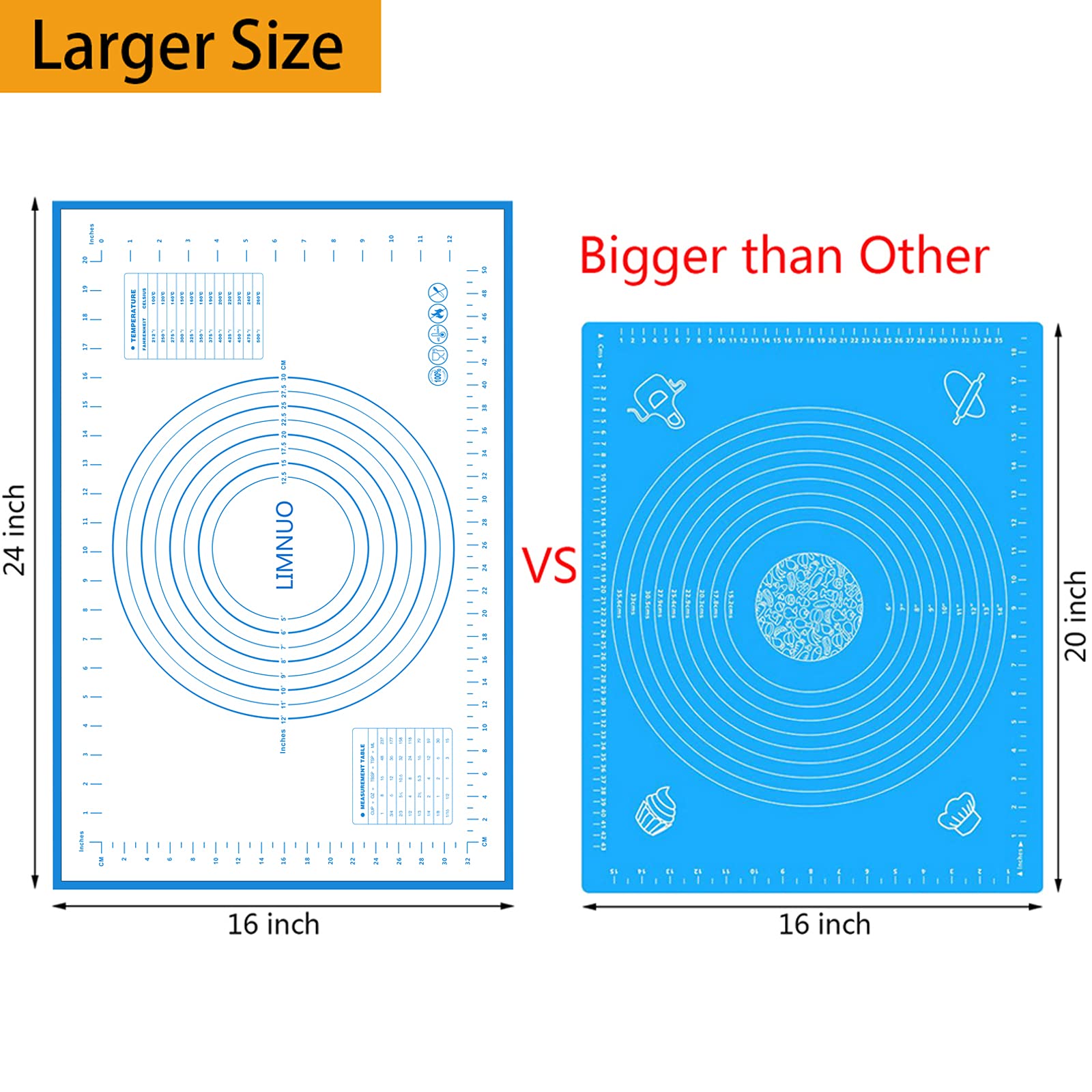 Premium Non-Stick Silicone Baking Mat - Extra Thick Dough Rolling Pastry Mat for Fondant, Pie Crust & Counter Protection (20