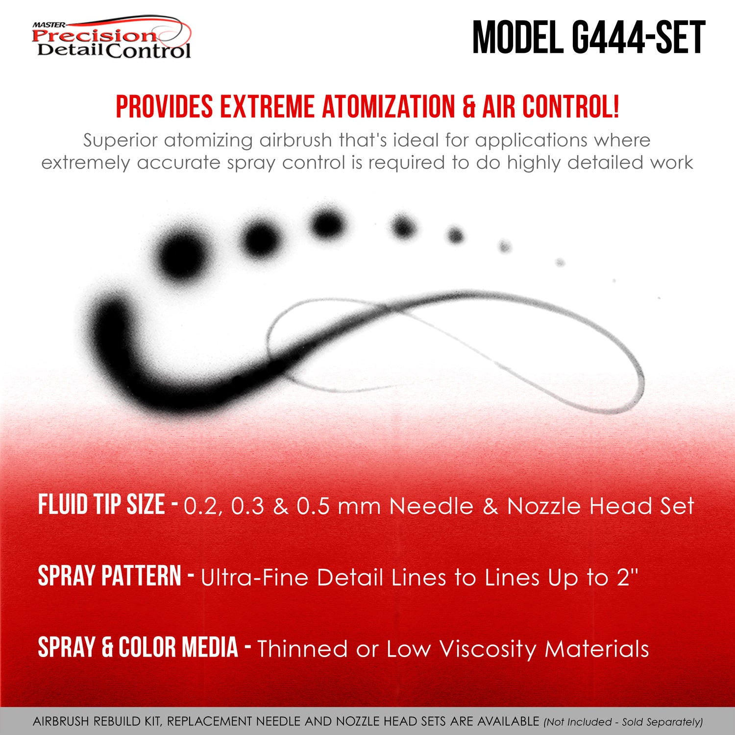 Professional G444 Pro Dual Action Gravity Feed Airbrush Kit with 3 Nozzles (0.2mm, 0.3mm, 0.5mm) & 1/3 oz Cup - Perfect for Model Painting, Tattoo Art, Nail Design & Automotive Detailing