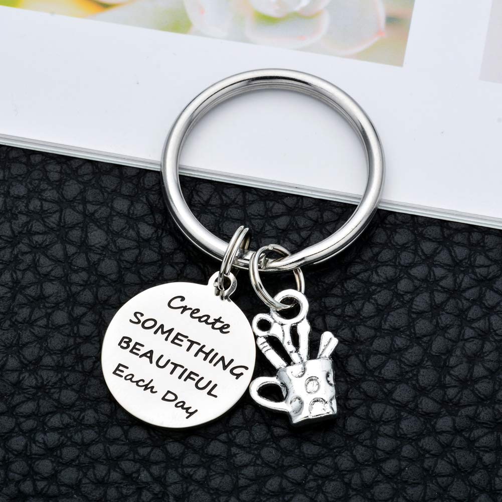Birthday Charms Keychain - Personalized Friendship Gift for BFF, Key Holder with Inspirational 'Create Something Beautiful Each Day' Message - Perfect for Birthdays, Anniversaries & Special Occasions