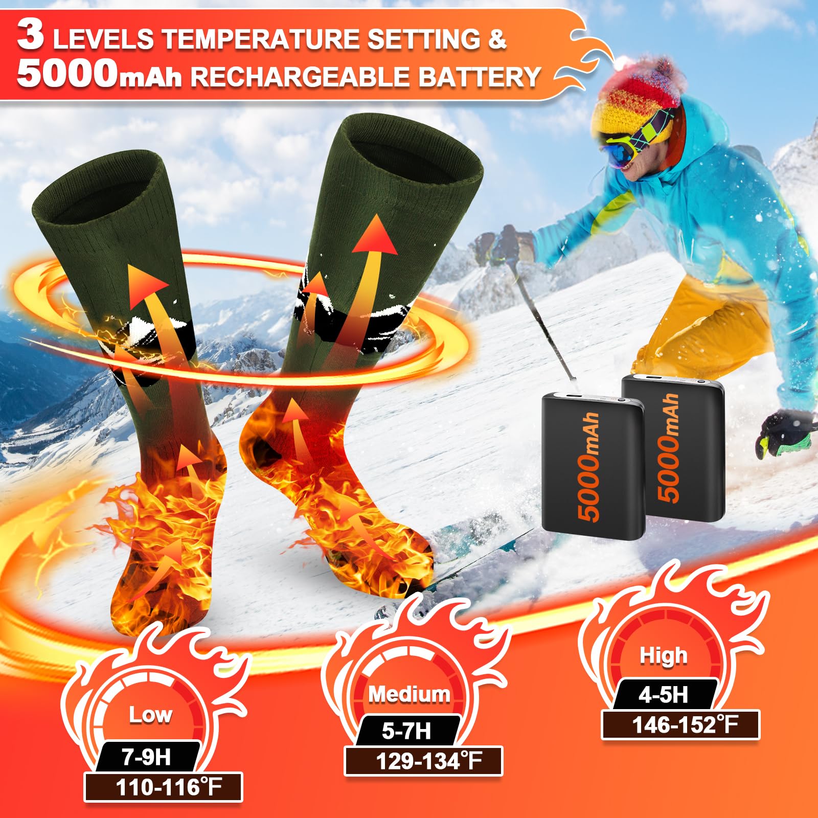 SNOW LEOPARD Rechargeable Heated Socks for Men & Women - 5000mAh Battery, APP Controlled Electric Warming Socks, Machine Washable Winter Foot Warmers for Skiing, Hiking, Riding & Outdoor Activities