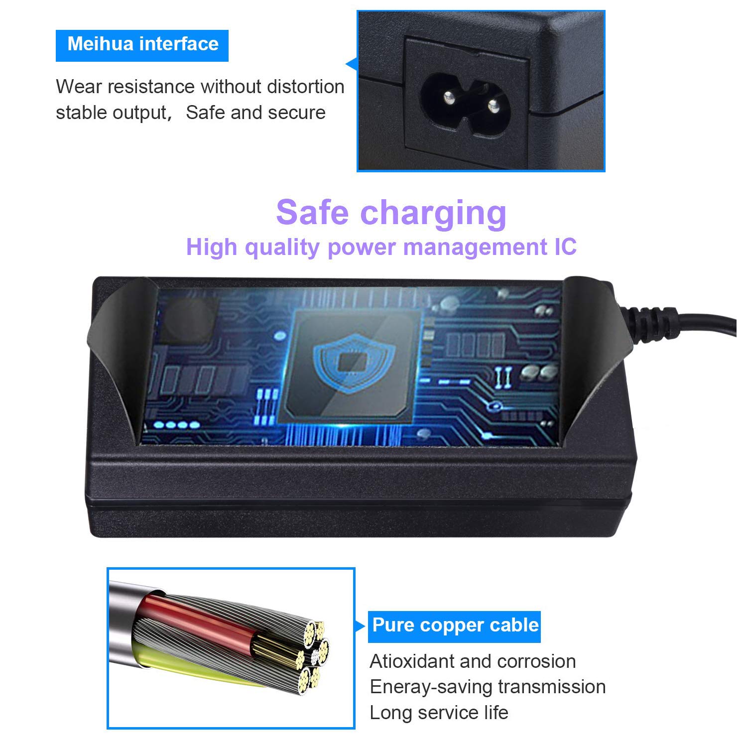 42V 2A Replacement Charger for Segway Ninebot ES1 ES2 ES4 E22 & Xiaomi M365 Electric Scooters - Compatible with Bird, Lime, Spin Scooters - Fast Charging for 36V Li-ion Batteries (Perfect for Commuting & Last-Mile Transportation)