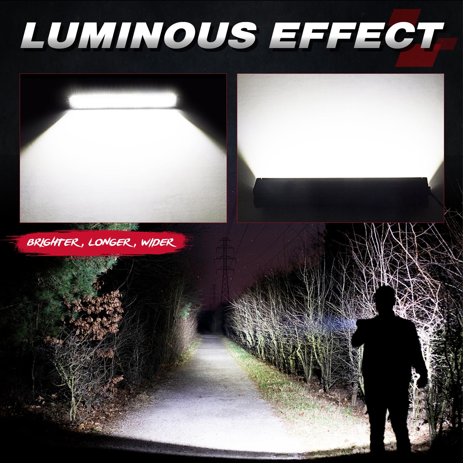 20Inch 320W LED Light Bar - Off Road Driving Light with Spot Flood Combo, Waterproof LED Work Light & Fog Lights for Truck, Pickup, UTV, SUV, Bronco - Includes Wiring Harness & Black Cover (Perfect for Night Off-Roading, Camping, Emergency Lighting)