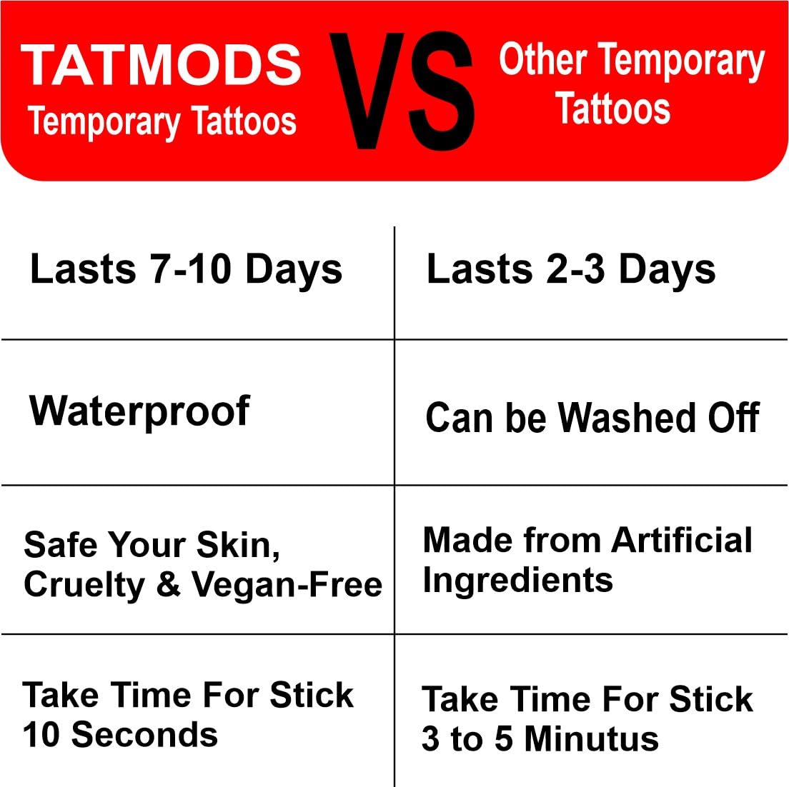 Small Ghost Black Temporary Tattoo - Waterproof Fake Tattoos for Men & Women - Perfect for Halloween, Cosplay & Parties