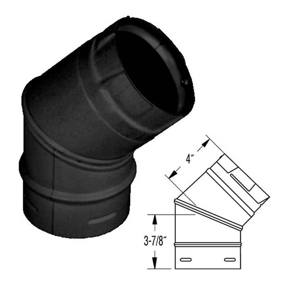 Duravent 3