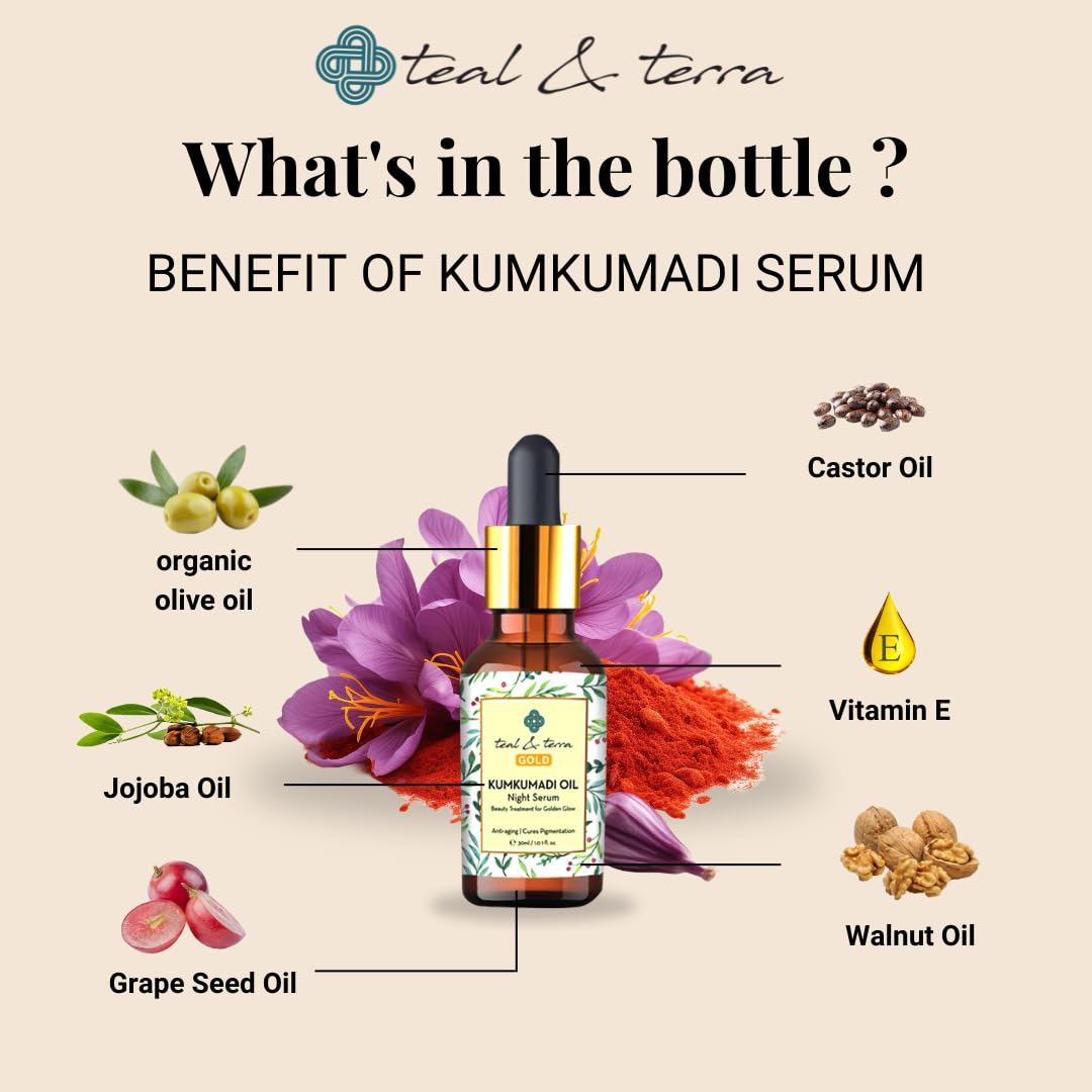 Teal & Terra Skincare Set: Kumkumadi Face Oil (30ml) & Premium Body Oil (200ml) - Brightening Night Serum for Glowing Skin, Reduces Pigmentation & Dark Spots | Anti-Aging Treatment for Healthy Complexion | Perfect for Nighttime Routine & Spa Days