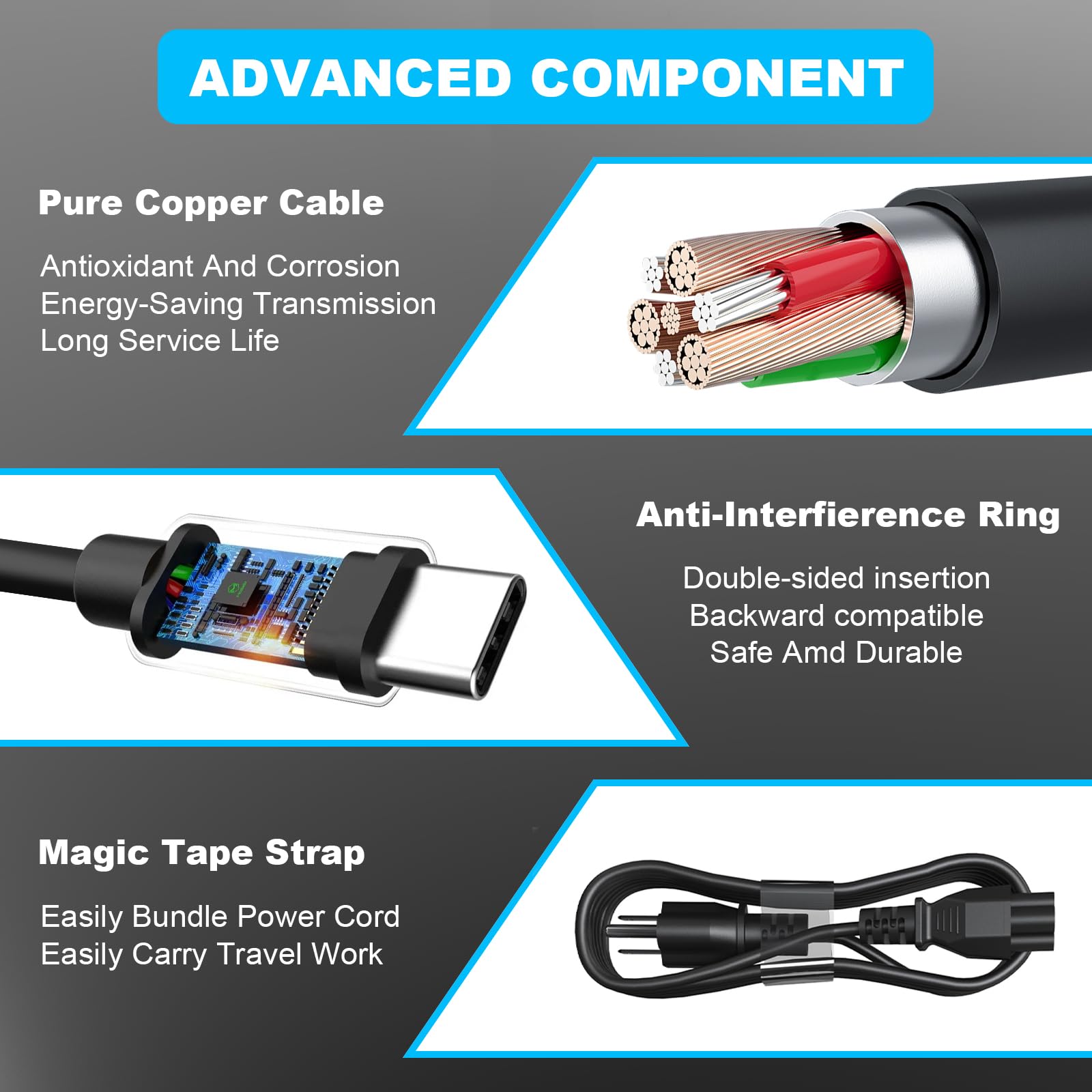 65W USB C Laptop Charger for Dell Latitude 5420/7420/5520/5440/5540/7440/5430/5530/7430/7320/5320/7410, Chromebook 3100 2-in-1, XPS 13 - Replacement 60W Dell Type C AC Power Adapter (SM65CL-01) - Perfect for Home, Office & Travel Charging