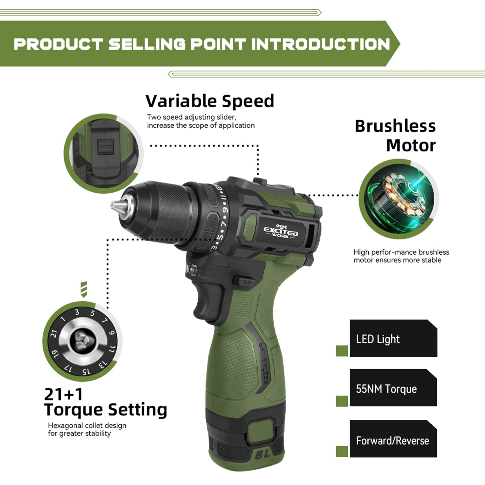 17V Brushless Cordless Power Drill Kit - 55Nm Electric Drill with 2x 1500mAh Batteries, 2-Speed Settings, 20+1 Torque Adjustments & LED Work Light - Perfect for DIY Home Projects, Woodworking, and Professional Construction Work
