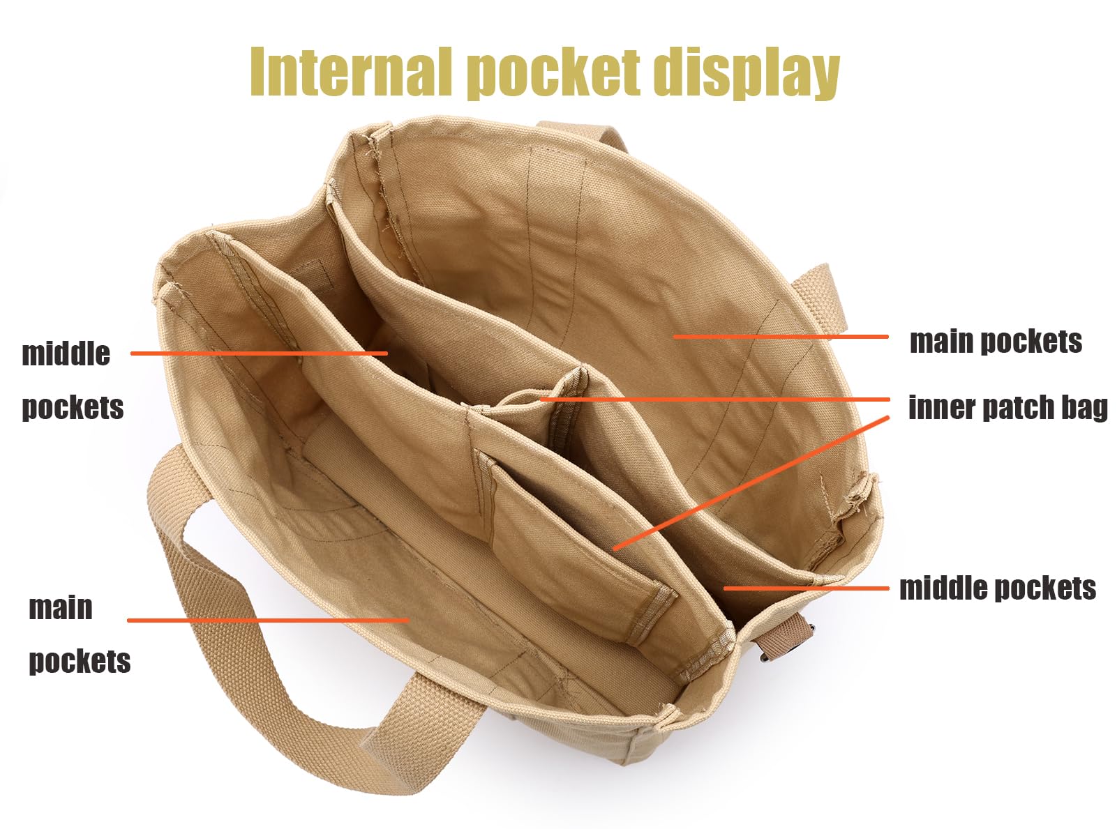 Stylish Canvas Tote Bag for Women with Multiple Pockets - Trendy Shoulder & Crossbody Handbag - Perfect for Work, Travel, Shopping & Daily Use
