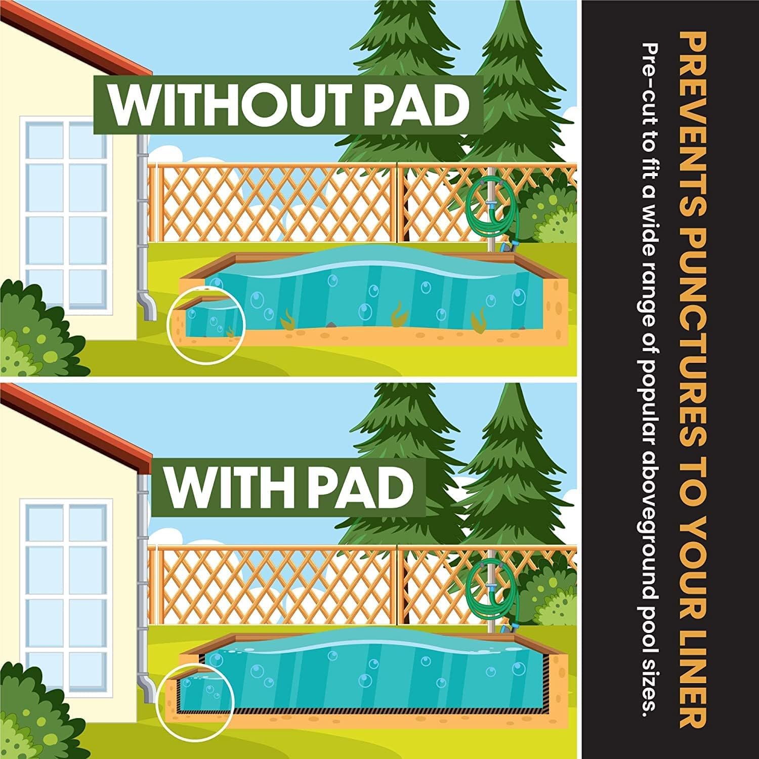 12' x 20' Oval Above Ground Pool Liner Pad - Heavy Duty Puncture Resistant Polyester Geotextile Material - Extends Pool Liner Life - Perfect for Outdoor Backyard & Inground Pool Protection