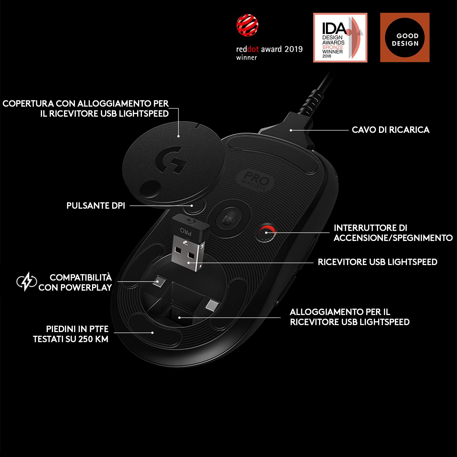 Logitech G PRO Wireless Gaming Mouse - HERO 25K Sensor, 25,600 DPI, RGB Lighting, Ultra-Lightweight for eSports | 4-8 Programmable Buttons, POWERPLAY Compatible | Perfect for PC Gaming, Laptop Use & Competitive eSports Tournaments