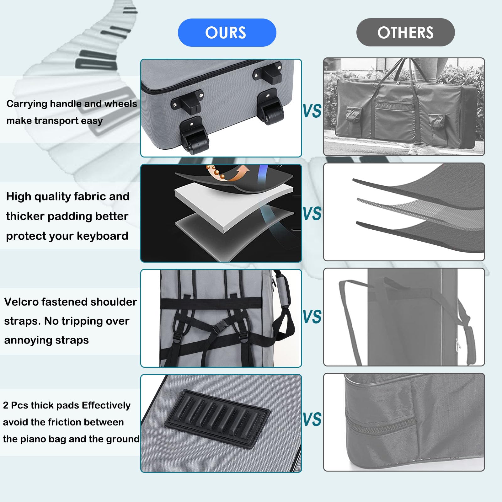 61-Key Rolling Keyboard Case with Wheels - Portable Padded Piano Bag for Travel & Gig Storage