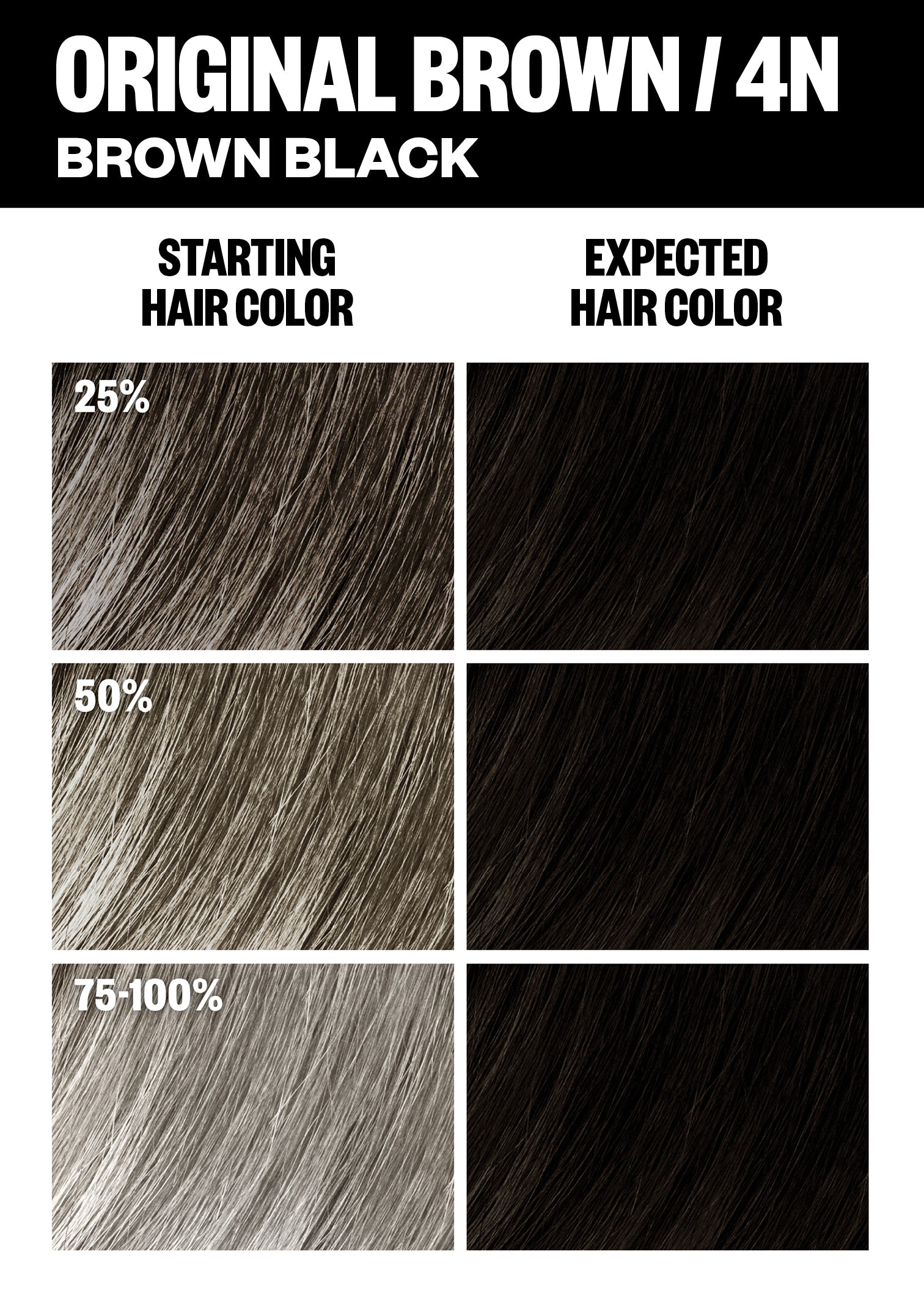 Permanent Hair Color Kit - Long-Lasting Vibrant Dye for Home Use | Perfect for DIY Hair Coloring & Touch-Ups at Home