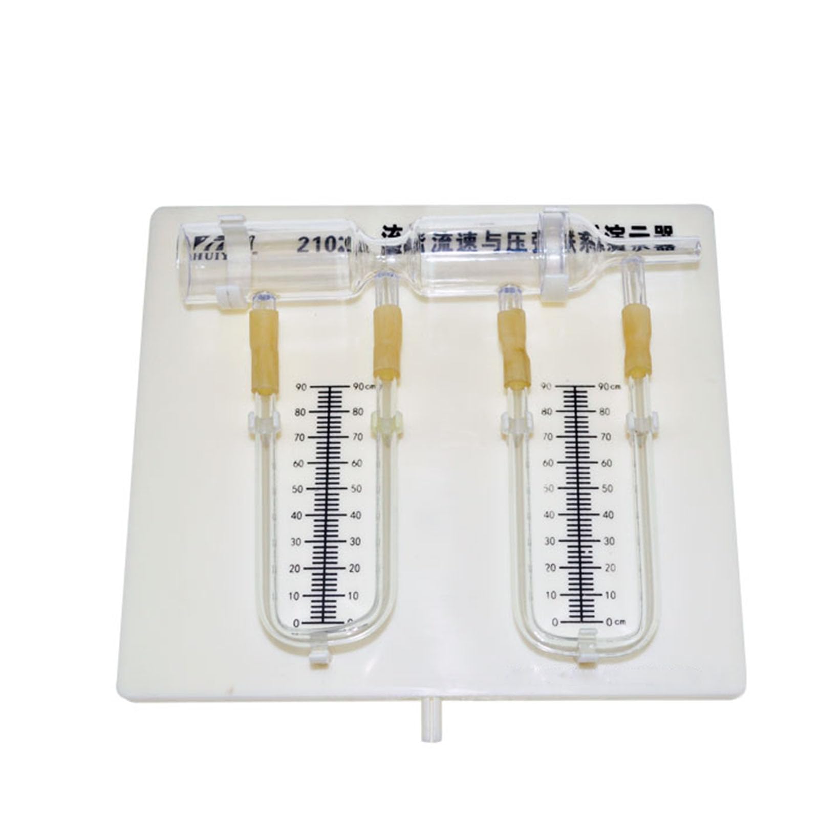 Physics Teaching Toy - Fluid Flow Rate & Pressure Relationship Demonstration Kit | Science & Education Toys for Students | Perfect for Classroom Experiments & STEM Learning Activities