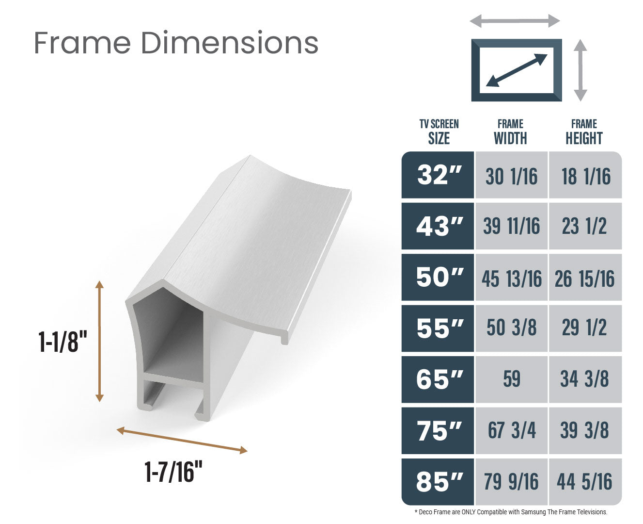 Samsung Frame TV Bezel - Pure White Alloy Prismatic Design (2017-2020 Models) | Perfect for Modern Living Room & Home Theater Decor