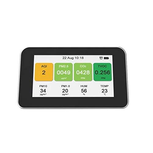 **ATO Home Air Quality Monitor - Accurate PM2.5, PM10, CO2, TVOC, Humidity & Temperature Detector - Indoor Air Pollution Tester for Home, Office & Baby Room**