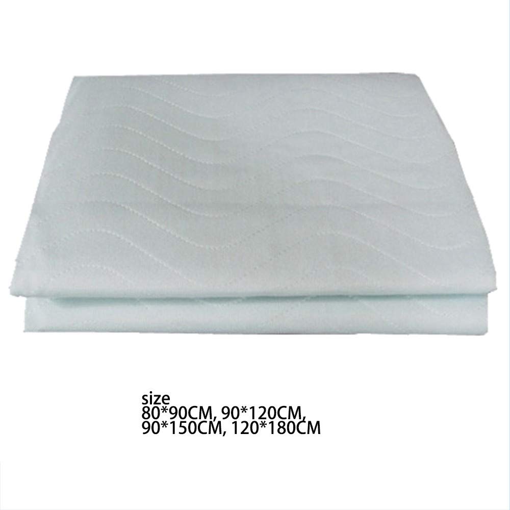 Waterproof Washable Absorbent Bed Pad for Incontinence - Super Absorbent Reusable Bed Protector for Seniors, Adults & Kids - Ideal for Home Care, Travel & Hospital Use