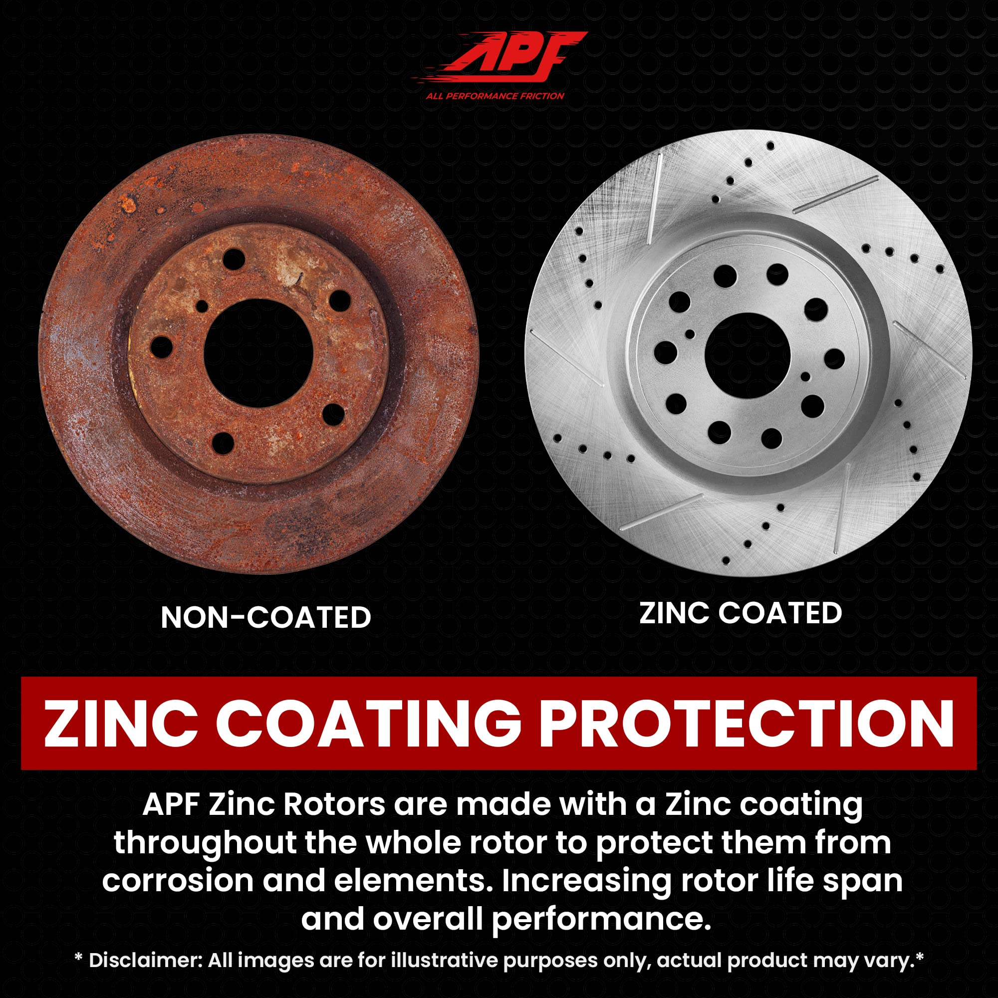 Jeep Grand Cherokee 1995-1998 Rear Brake Kit - Zinc Plated Drilled & Slotted Rotors with Carbon Fiber Brake Pads | 5-Lug | 2 Rotors & 4 Pads | 10-Year Warranty | Enhanced Stopping Power for Off-Road & Towing
