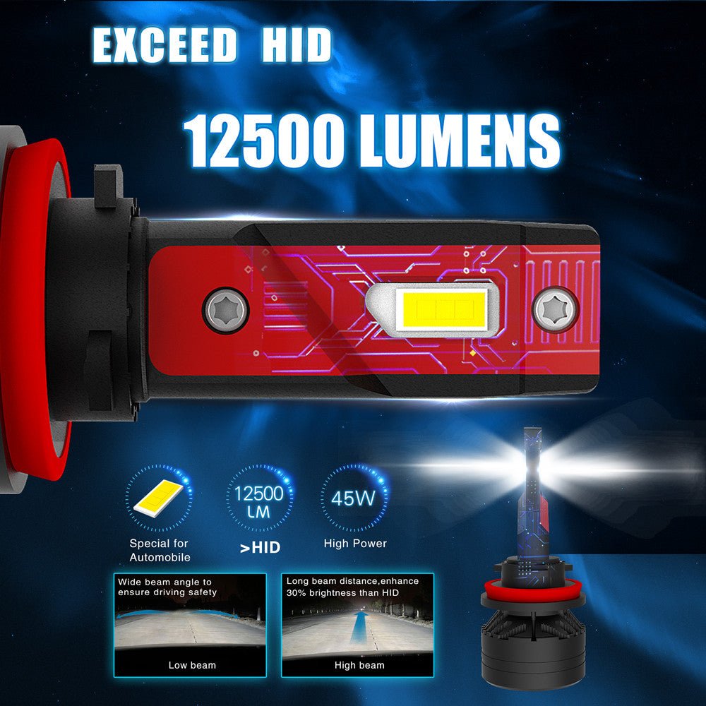 H9B H11B LED Headlight Bulbs - Plug and Play Conversion Kit for Brighter, Whiter Light - Perfect for Night Driving, Foggy Conditions & Off-Road Vehicles
