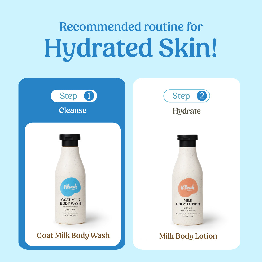 Natural Goat Milk Body Wash for Sensitive Skin - Hydrating & Gentle Cleanser for Dry Skin - Perfect for Daily Shower & Bath Use