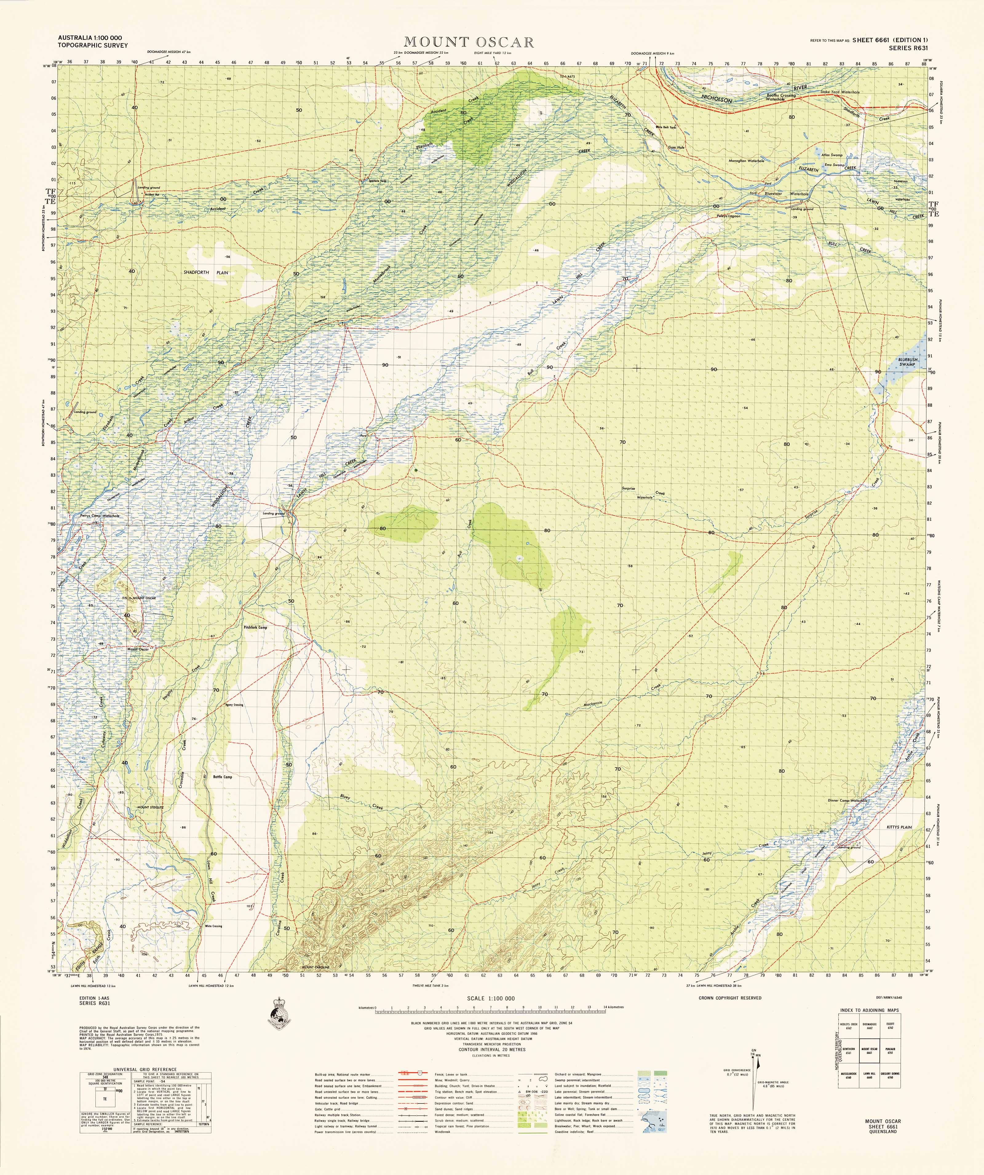6661 Mount Oscar 1:100,000 Scale Topographic Map - Hiking, Camping & Outdoor Adventure Navigation
