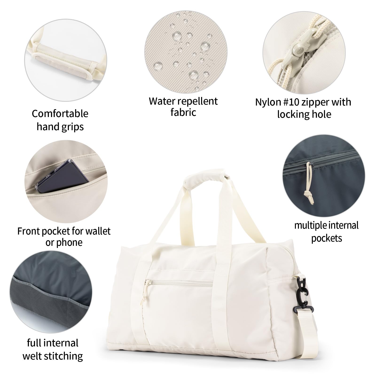 Waterproof Travel Duffle Bag - Sport Gym Bag for Men & Women with Wet Pocket - Weekender Carry On Tote for Airplane - Perfect for Workouts, Travel & Weekend Getaways
