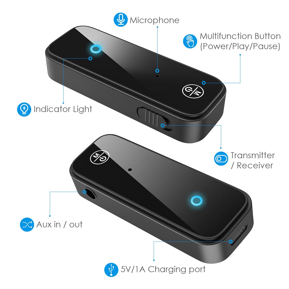 Brifit 2-in-1 Bluetooth 5.0 Transmitter & Receiver - Low Latency Wireless Audio Adapter with 3.5mm Jack for Home Theater, TV, PC, Headphones, and Wired Speakers - Perfect for Gaming, Streaming, and Music