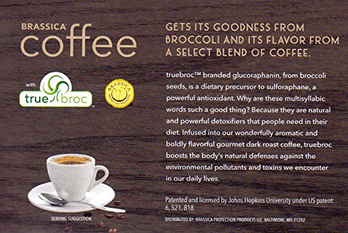 Organic Brassica Dark Roast Coffee Pods - Recyclable K-Cup Compatible for Keurig Brewers | Perfect for Morning Energy & Office Productivity