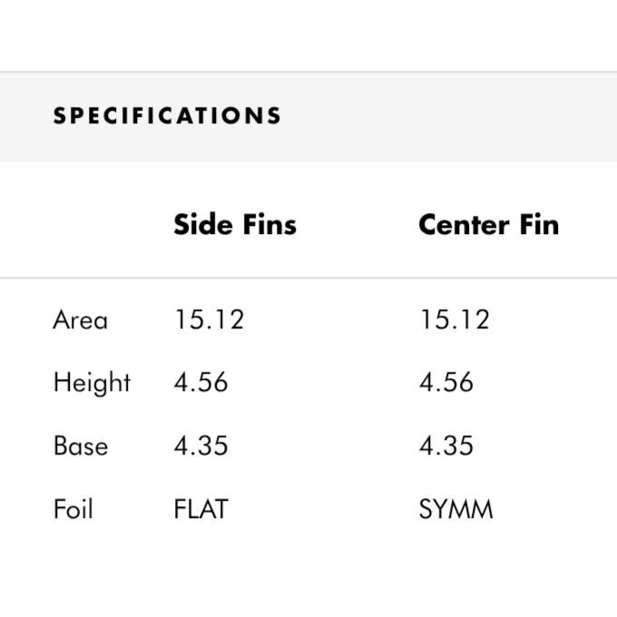 Futures Thruster F6 Thermotech Surfboard Fin - Medium Size for High-Performance Surfing in All Conditions