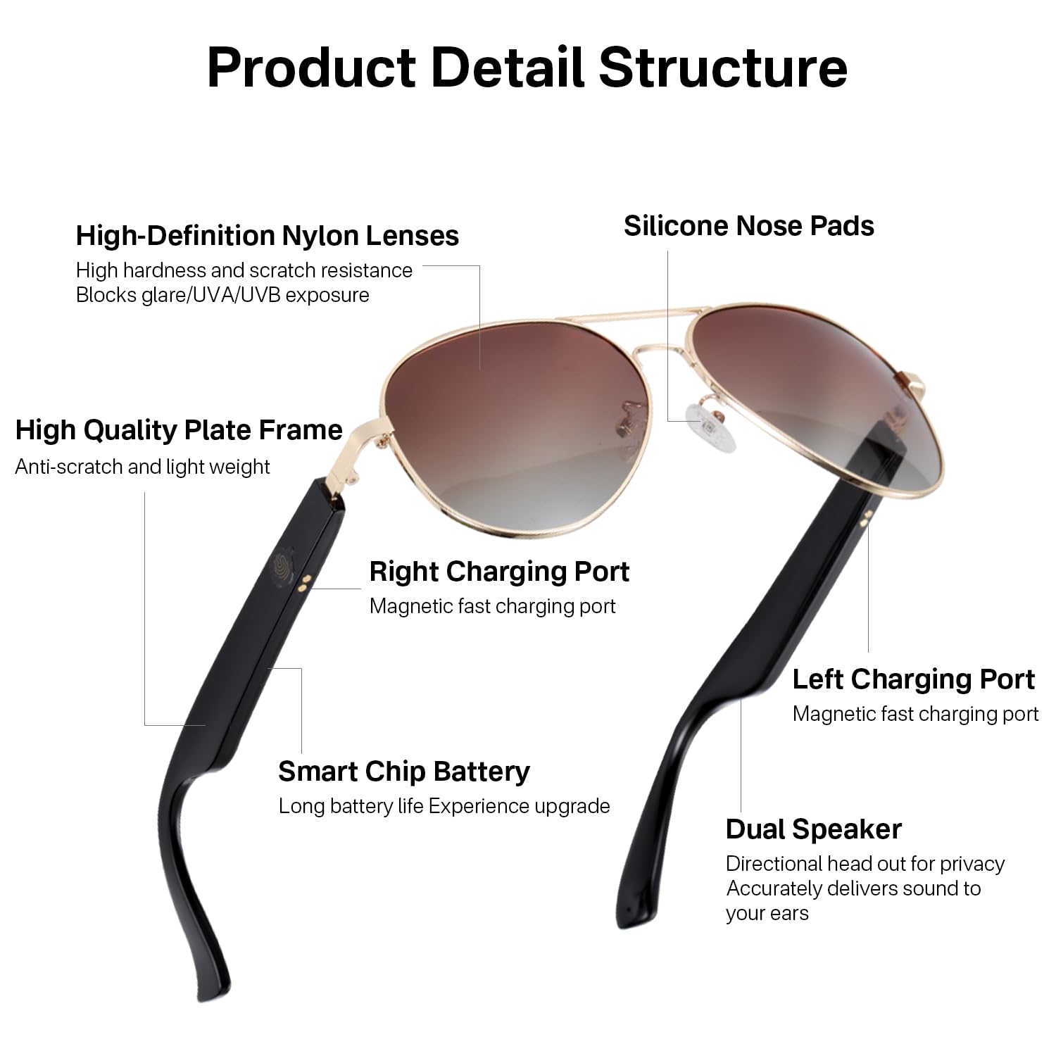 Smart Bluetooth Audio Glasses with HD Nylon Lens, Built-in Mic & Speakers, Fast Charging, UV Protection, Touch Control & Voice Assistant for Men & Women - Perfect for Riding, Driving, and Outdoor Activities (Pink)