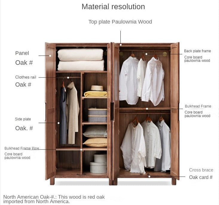 Solid Oak Wood Wardrobe in Walnut Finish - Stylish and Durable Closet Storage for Bedroom, Living Room, or Walk-in Closet