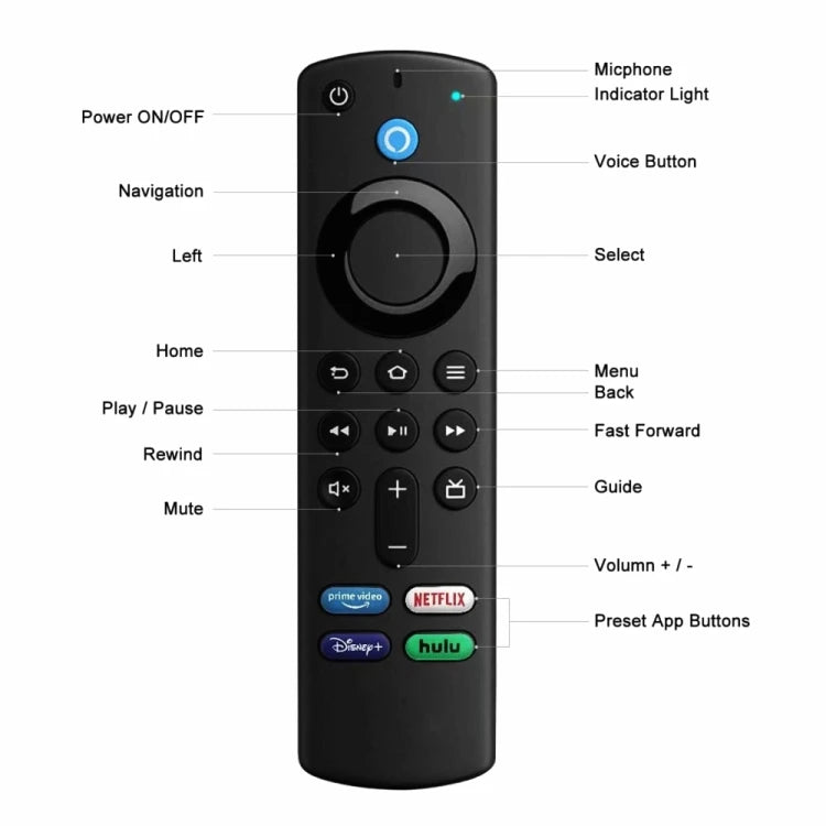 Factory Direct L5B83G Bluetooth Voice Remote for Fire TV Stick - Compatible with Fire TV Stick 4K, Lite & More - Hands-Free Voice Control for Streaming & Gaming