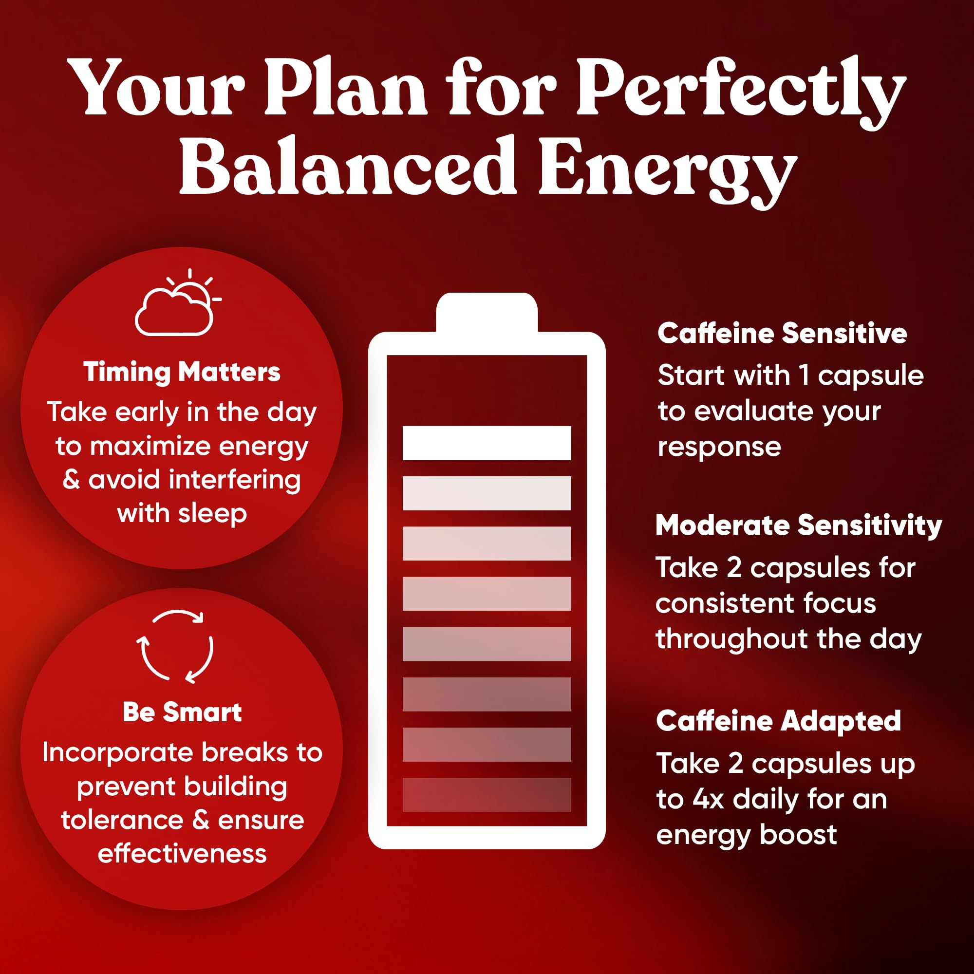 Elite Caffeine Pills with L-Theanine - 120 Soft Capsules for Jitter-Free Focus & Mental Clarity | Natural Nootropic Supplement for Cognitive Performance | Ideal for Studying, Workouts & Long Work Hours