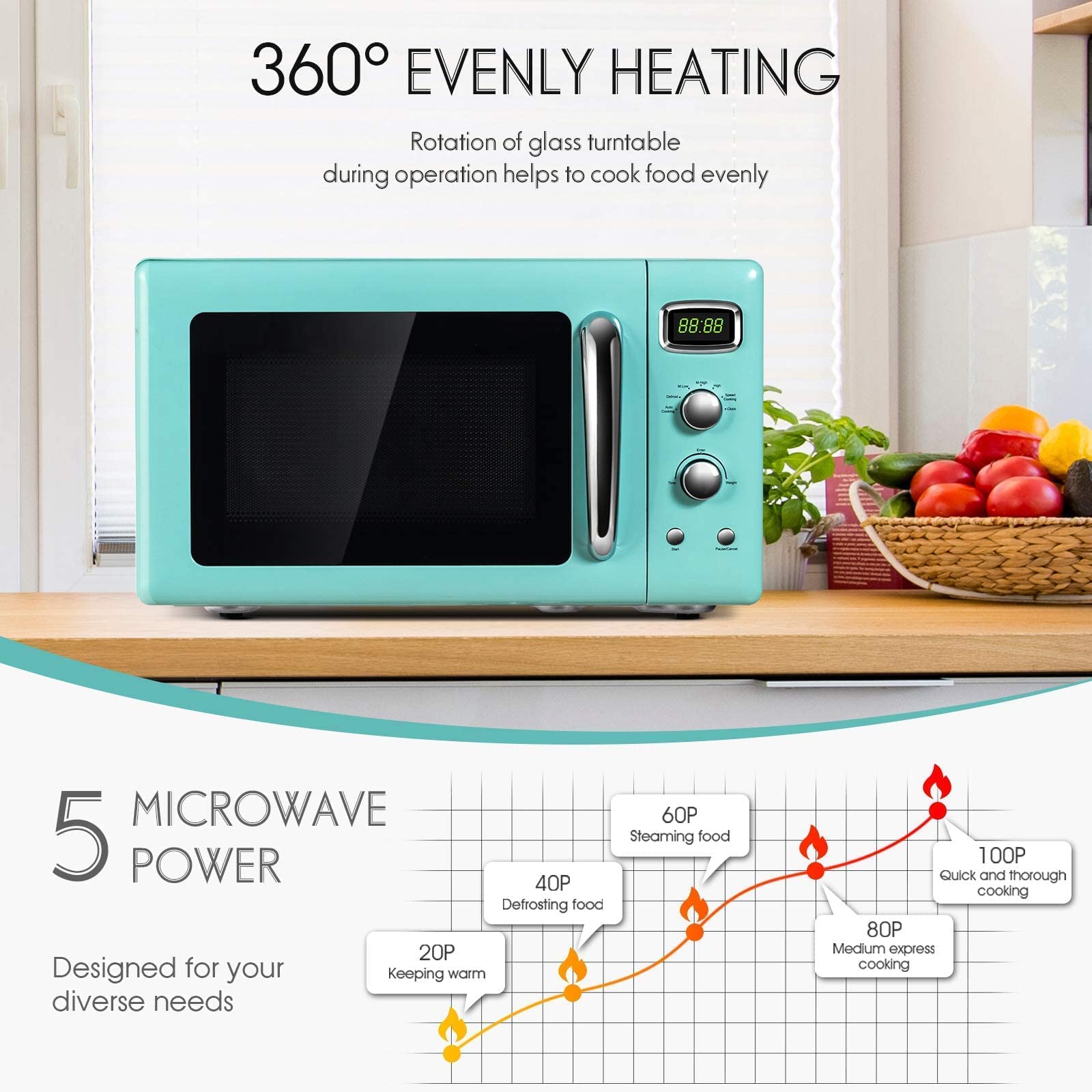 ARLIME Retro Microwave Oven 900W - 0.9 Cu.Ft Compact Countertop Microwave with Defrost, Auto Cook & Child Lock - Stainless Steel Interior, LED Display, Pull Handle - ETL Certified - Perfect for Small Kitchens, Dorms & Offices