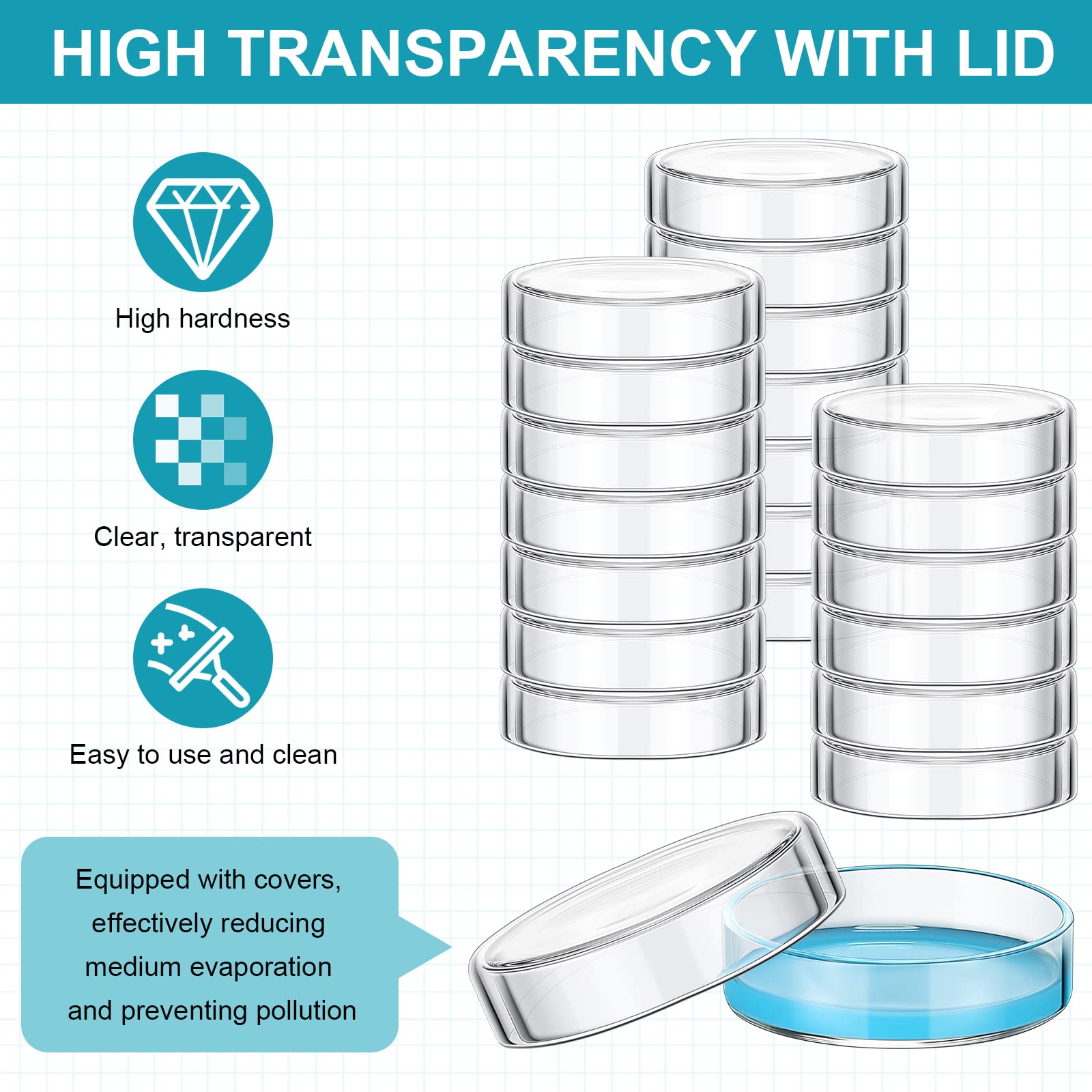 20 Pack Autoclavable Glass Petri Dishes with Lids - 100mm Reusable Lab Culture Dishes for Science Experiments, Microbiology & School Projects | Ideal for Laboratories, Classrooms & STEM Education