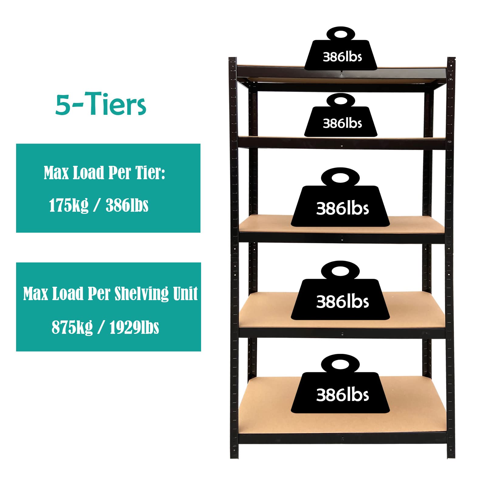 77 Inch Heavy Duty 5-Tier Adjustable Storage Shelving Unit - Metal Steel Frame with MDF Boards, 386lbs Max Load Per Shelf - 39