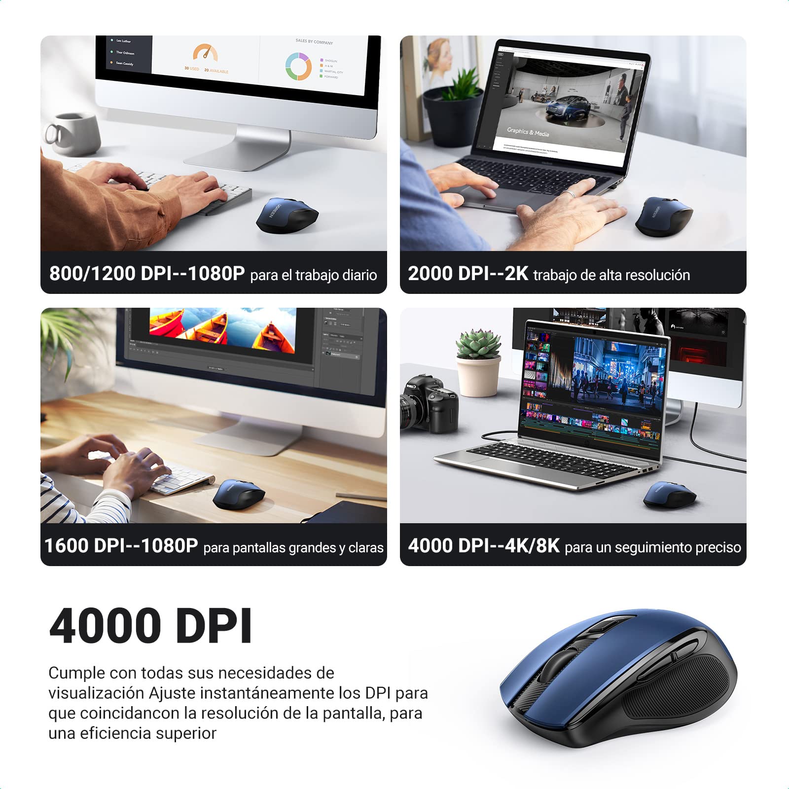 UGREEN Wireless Ergonomic Mouse 2.4G - 6 Programmable Buttons, 4000 DPI Adjustable, Auto-Sleep Mode - Compatible with Windows, Mac, Chromebook (Blue) - Perfect for Office Work, Gaming & Graphic Design