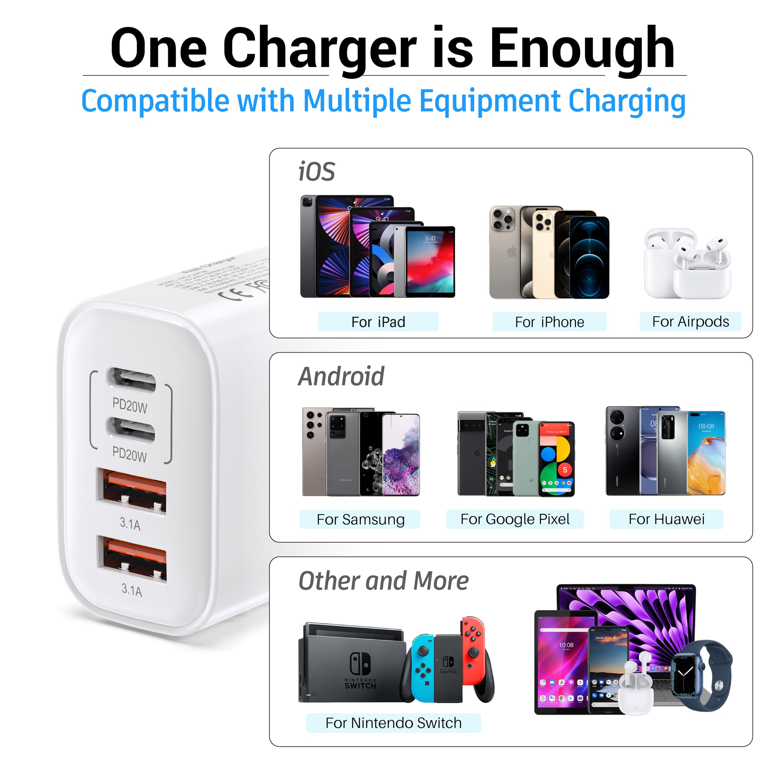 40W 4-Port USB C Wall Charger with PD & QC Fast Charging - Multi Port Power Adapter for iPhone 16/15/14/13/12/11/Pro Max/X/Xr/Xs/8/7, Apple Watch & Samsung Galaxy Phones (White) - Perfect for Home, Office & Travel Charging