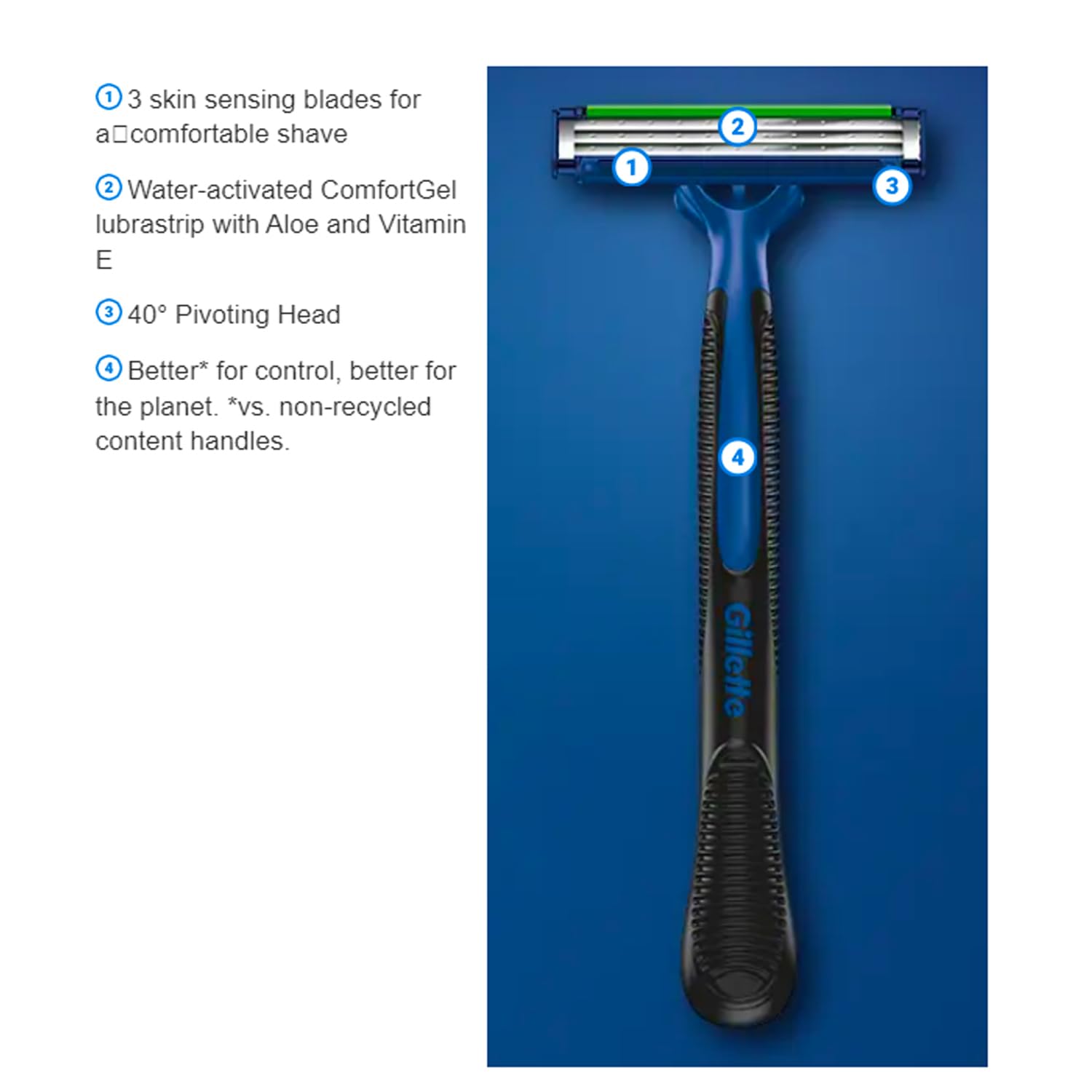 Custom Plus3 Disposable Razors for Sensitive Skin - 3-Blade Razors with ComfortGel for Smooth Shaving, 30 Count Pack - Perfect for Travel, Gym & Daily Personal Care