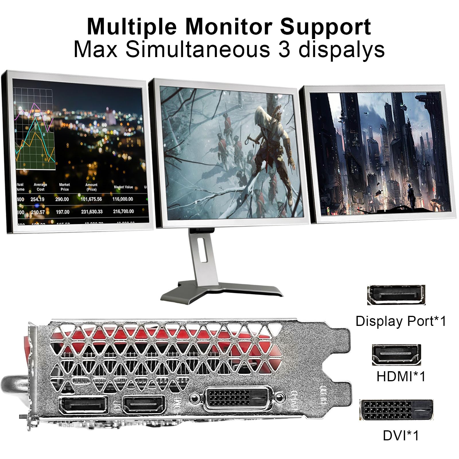 GeForce GTX 1660 Super 6GB GDDR6 192-bit PCIe 3.0 Gaming Graphics Card - Dual Freeze Fans, HDMI/DP/DVI Ports, 4K & 8K Support - Perfect for PC Gaming, Video Editing & 3D Rendering